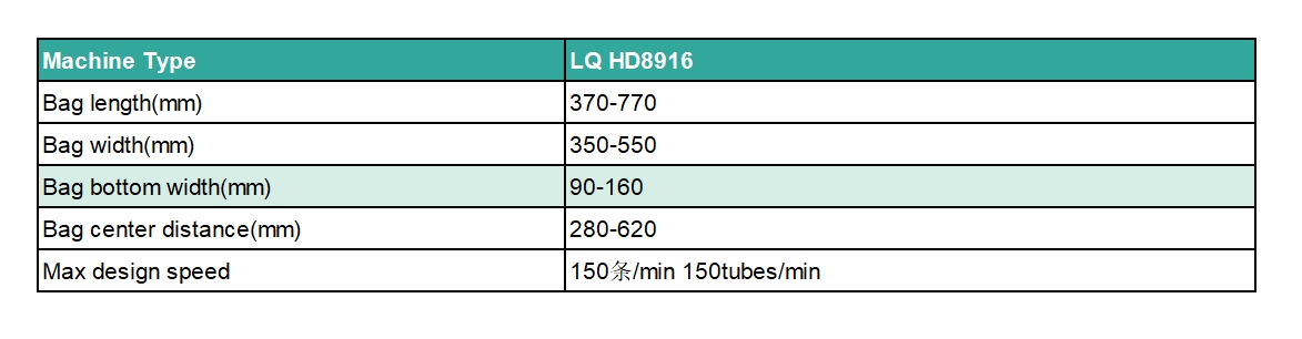 LQ HD8916