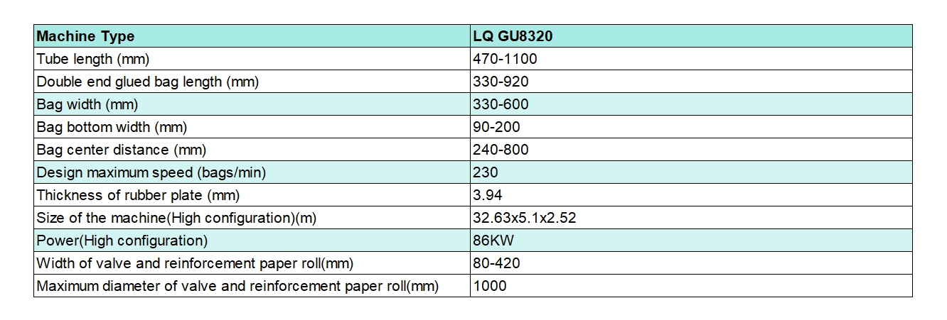 LQ GU8320